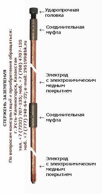 Стержень электрод заземления омедненный СМП-Т051-РК, фотография 2