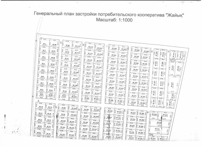 зем. участки , фотография 4