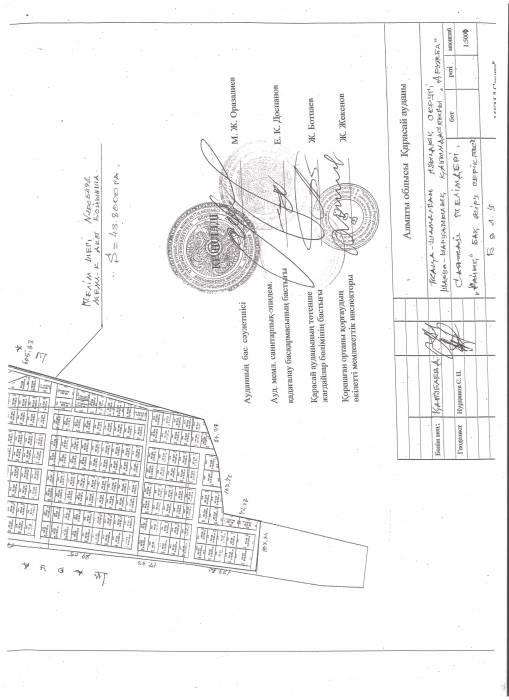 зем. участки , фотография 8