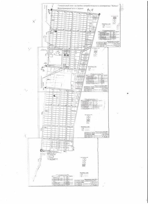 зем. участки , фотография 9