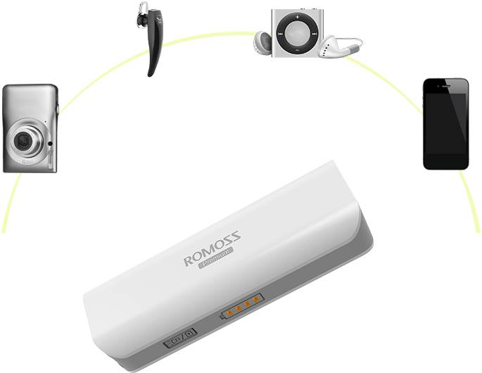 Переносной Аккумулятор (PowerBank) Romoss sailing1 2600 мАч, фотография 2