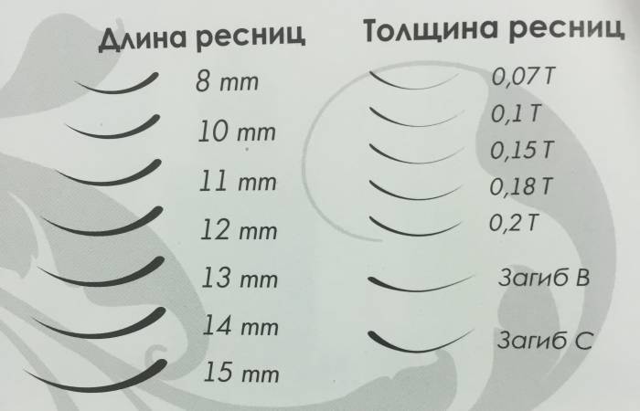 Ресницы на ленте Vogue, фотография 4