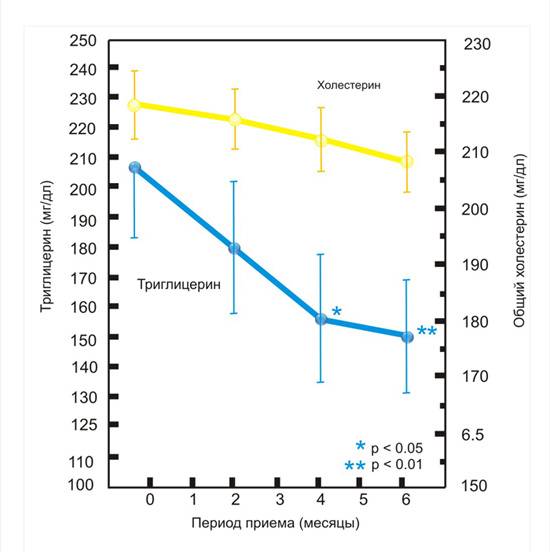 Экстракт Тоути в Казахстане-доставка бесплатно, фотография 6