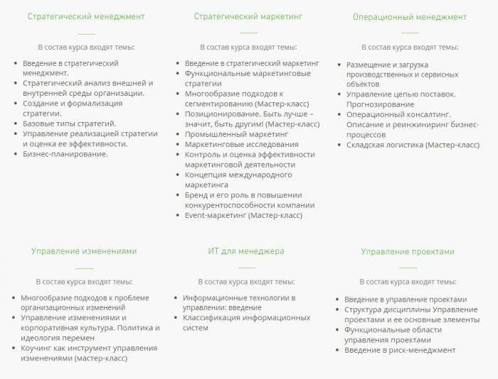 Скидка 70% на курсы МВА в Казахстане!, фотография 3