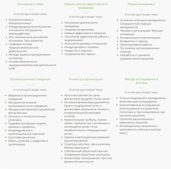 Скидка 70% на курсы МВА в Казахстане!, фотография 5