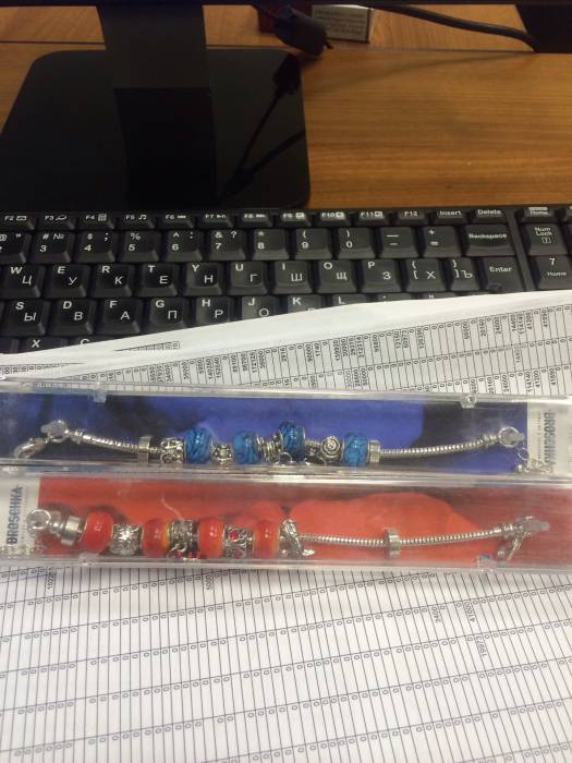 Стильные браслеты с шармами оптом, фотография 5