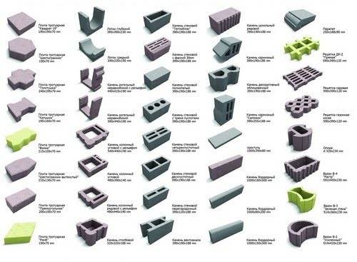 Пуансон и матрица на ломанный облицовочный камень, фотография 2