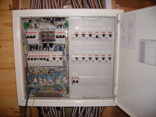 Услуги квалифицированного электрика , фотография 3