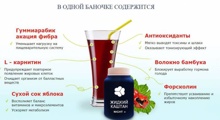 Жидкий каштан night+, фотография 1