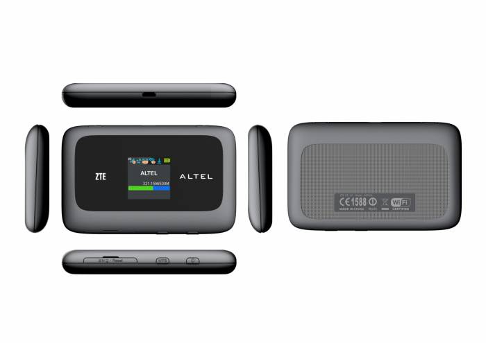 Модем ZTE MF910L, фотография 1