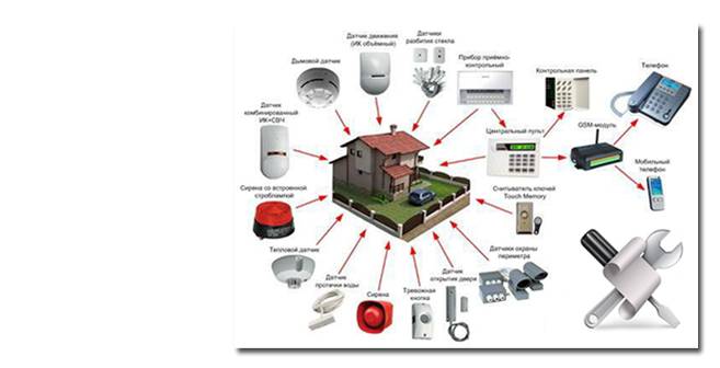 Монтажные услуги по слаботочкам!, фотография 1