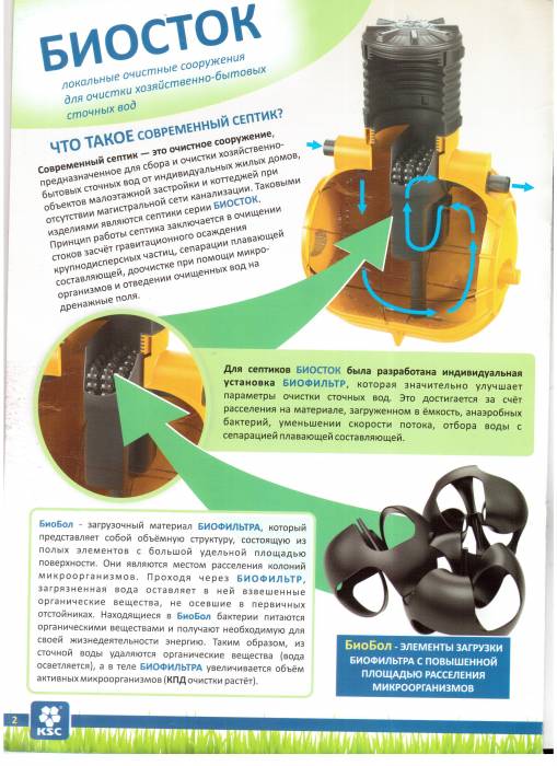 Септики, фотография 2