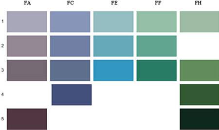 Керамическая плитка, фотография 5
