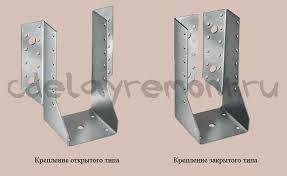  Перфорация, фотография 1