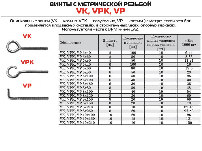 Винты., фотография 12