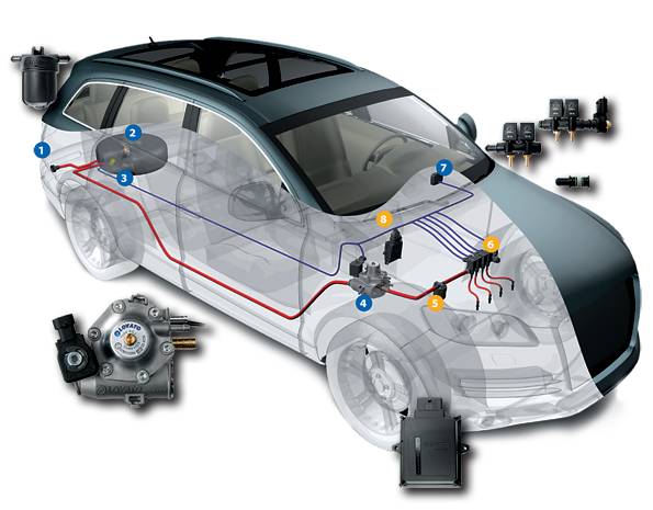 Установка и ремонт газового оборудования! Автоэлектрик и диагностика, фотография 1