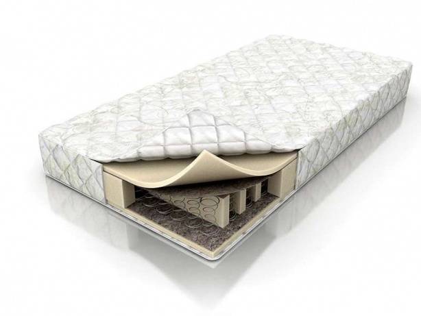 Матрасы и матрацы в Алматы, гарантия 3 года., фотография 2