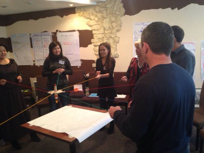 Тренинг для Собственников бизнеса, фотография 1