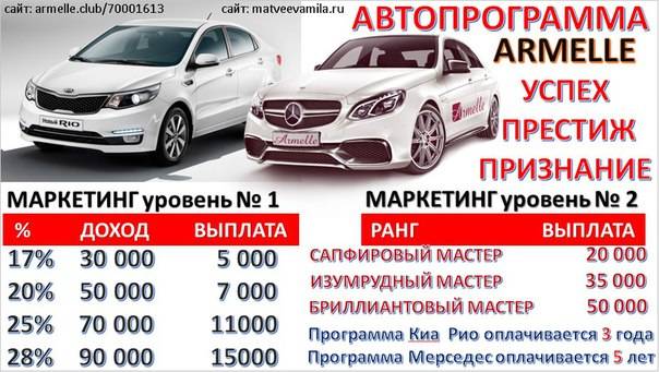 Дополнительный заработок, фотография 3