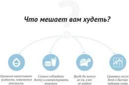 Energy Slim Похудеть за 25 дней на 10 кг, фотография 5