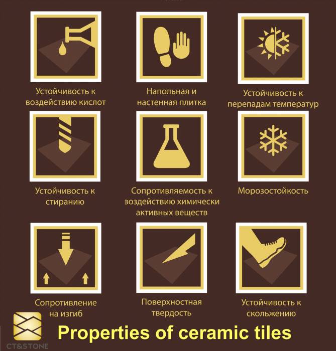 Керамогранит, фотография 2