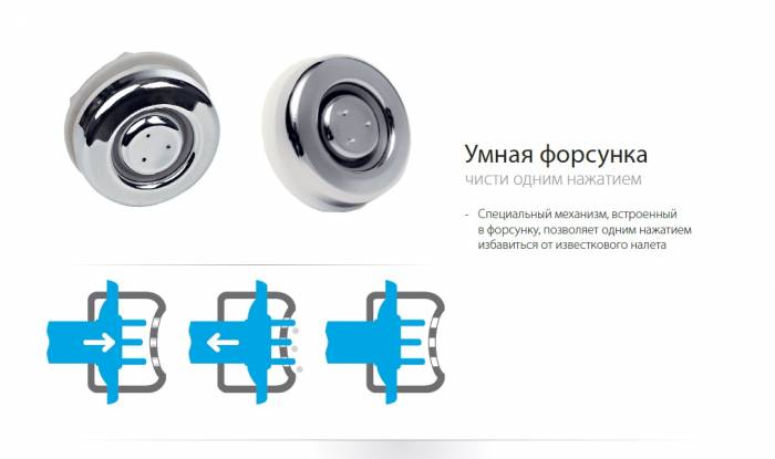 Продажа душевых кабин, фотография 3