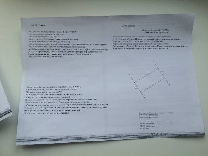 Продам самые дешёвые участки, фотография 1