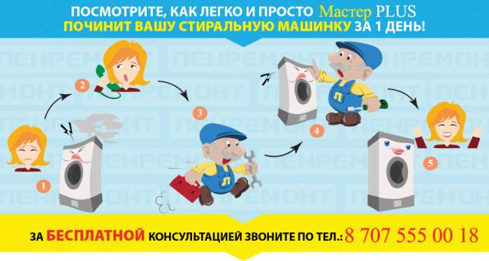 Профессиональный ремонт стиральных машин в Алматы, фотография 1