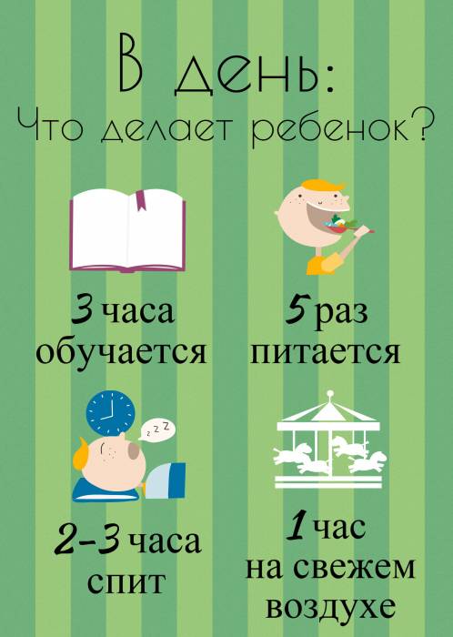 Срочный набор в частный детский сад, фотография 5