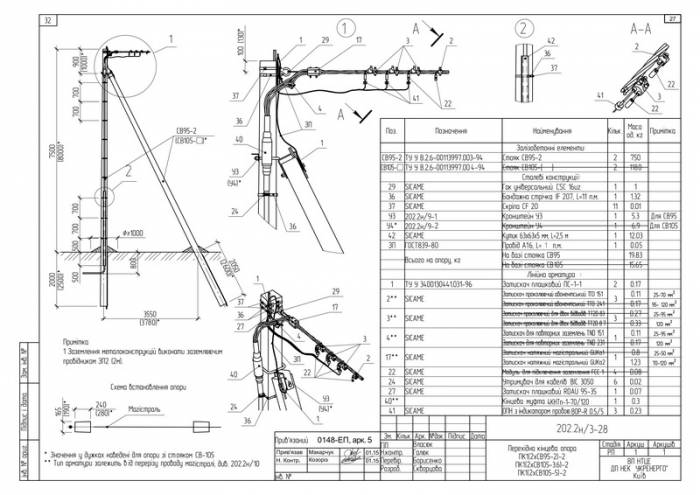 Услуги по проектированию электросетей любой сложности, фотография 2