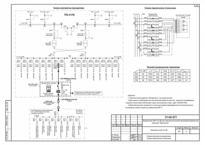 Услуги по проектированию электросетей любой сложности, фотография 5