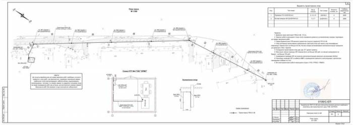 Услуги по проектированию электросетей любой сложности, фотография 6