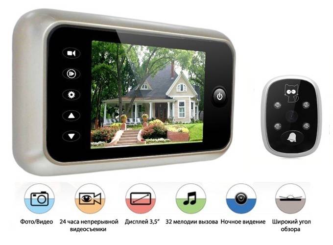 Беспроводной видеоглазок Sititek Simple, фотография 2