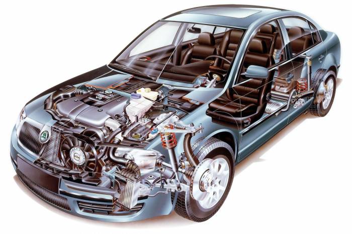 Услуги СТО, фотография 1