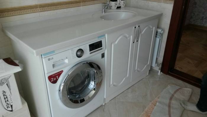 Производство изделий из искусственного камня, фотография 4