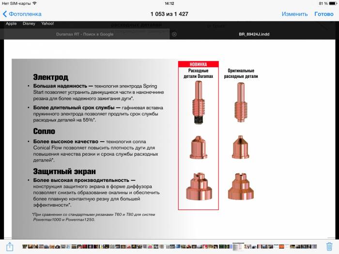 Продажа электроды и сопло /новинка/, фотография 2