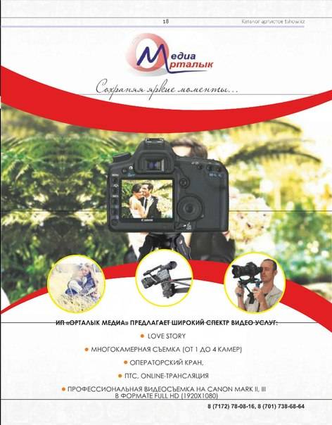  профессиональная видеосъемка, фотография 1