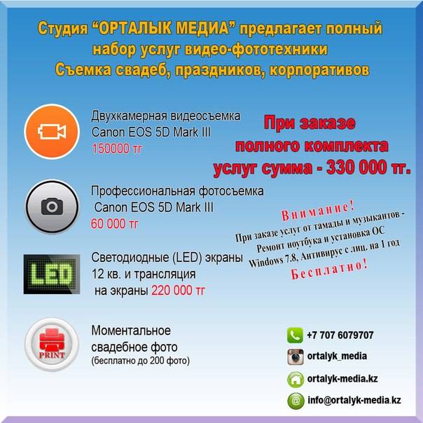  профессиональная видеосъемка, фотография 2