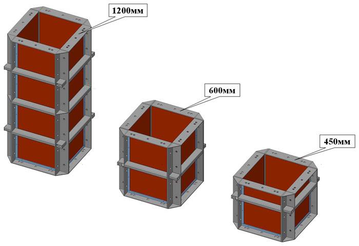 Опалубка Колонн в Аренду, фотография 1