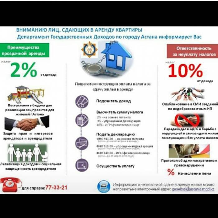 Восстановление учета, налоговые отчеты., фотография 1