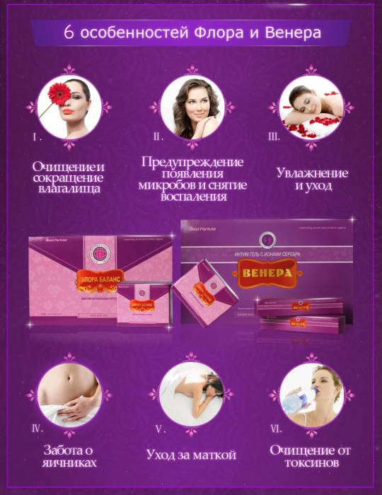 ЭТО НЕВЕРОЯТНО! Гель помогает в самых сложных ситуациях!, фотография 1