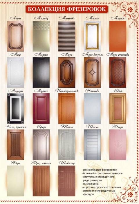 Корпусная мебель на заказ в Астане, фотография 8