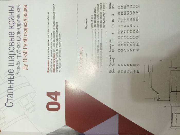 Стальные шаровые краны от производителя, фотография 2