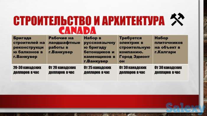 Работа за рубежом, фотография 5