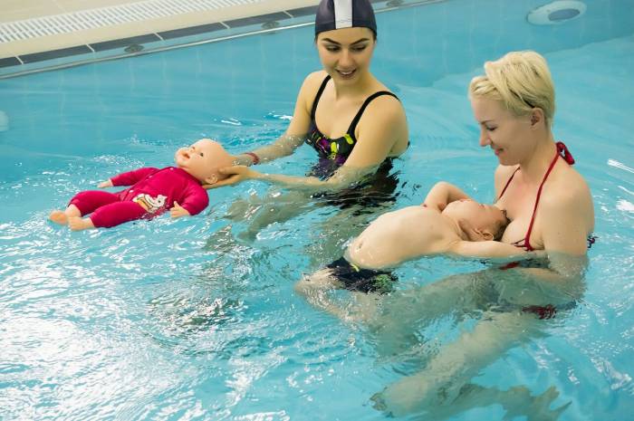 Грудничковое плавание с 6 месяцев, фотография 1