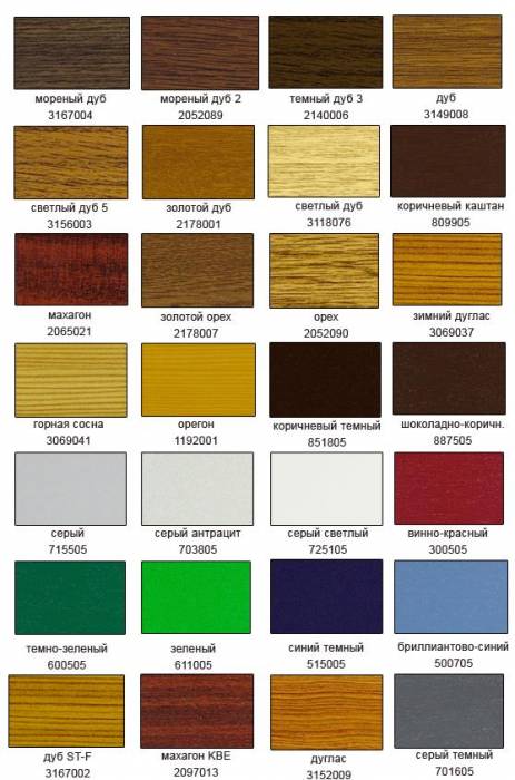 ОКНА пластиковые , фотография 2