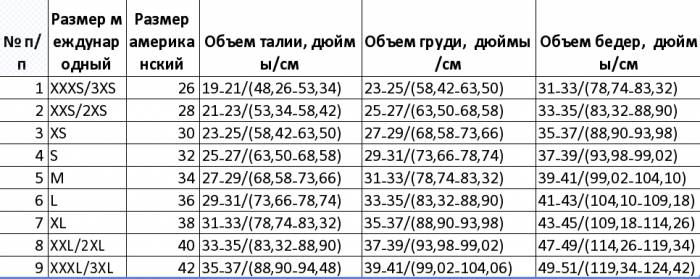 Трехрядный латексный корсет Waist Trainer в Алматы (3 степени затягивания), фотография 3