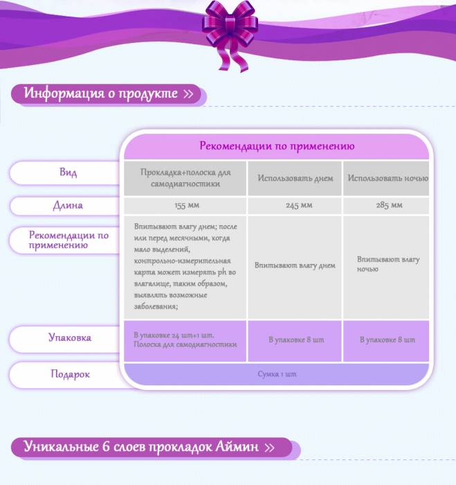 женское здоровье, фотография 8