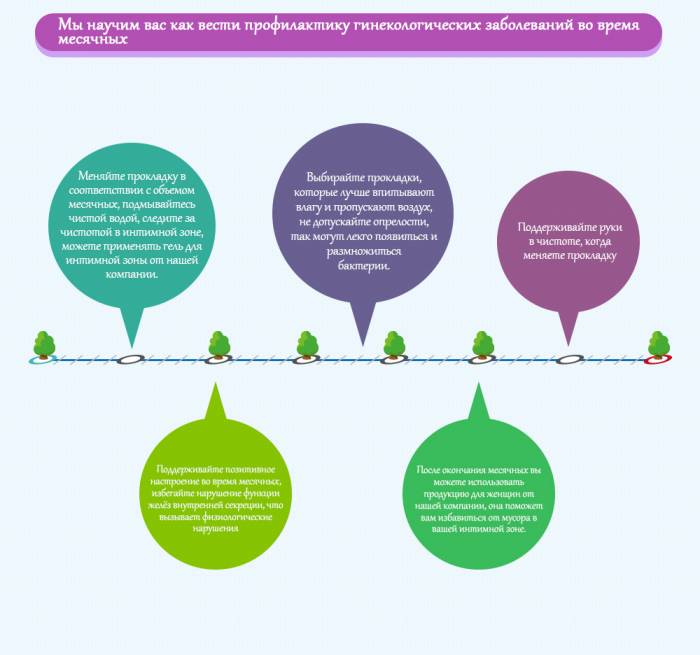 женское здоровье, фотография 10