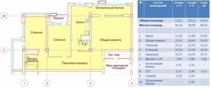Распродажа квартира в жилом доме Комфорт Плюс, Ауэзова 120/66, фотография 1